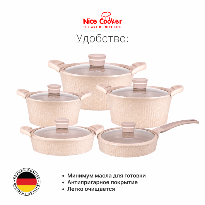 Набор кастрюль Nice Cooker SHELL Series