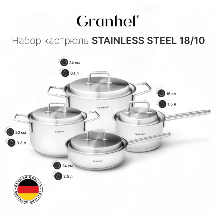 Набор посуды Granhel Stainless Steel