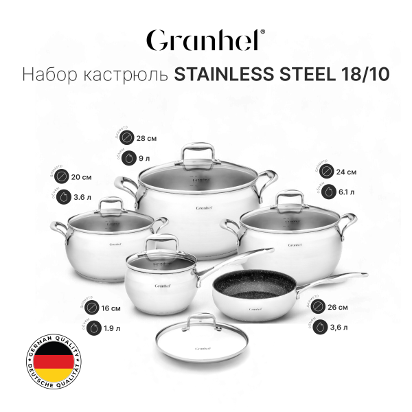 Набор посуды Granhel Stainless Steel