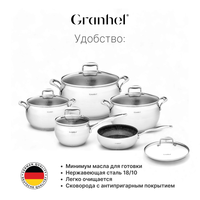 Набор посуды Granhel Stainless Steel