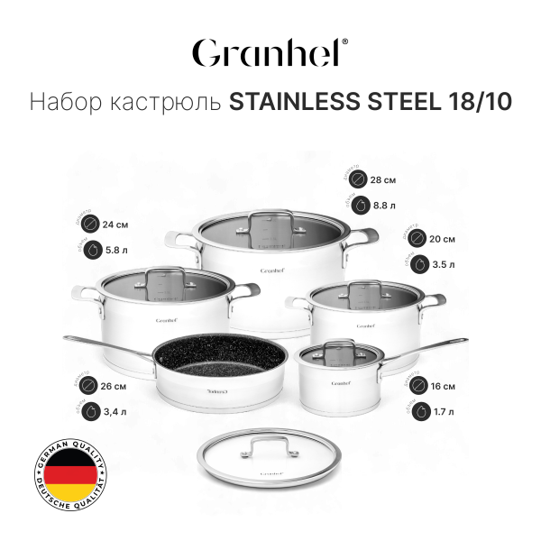 Набор посуды Granhel Stainless steel