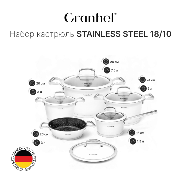 Набор посуды Granhel Stainless steel