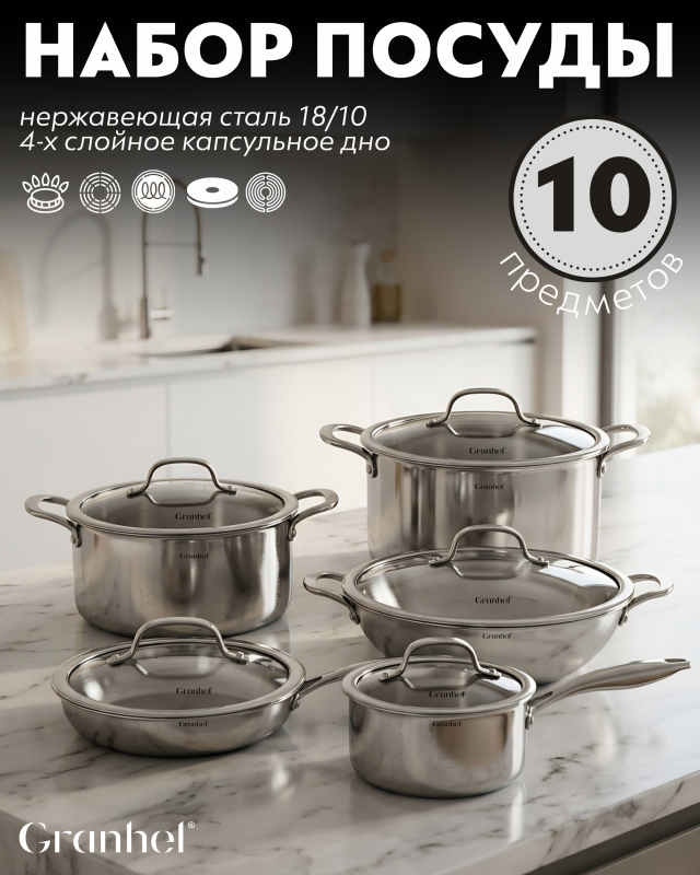 Набор кастрюль Granhel MIDO Series