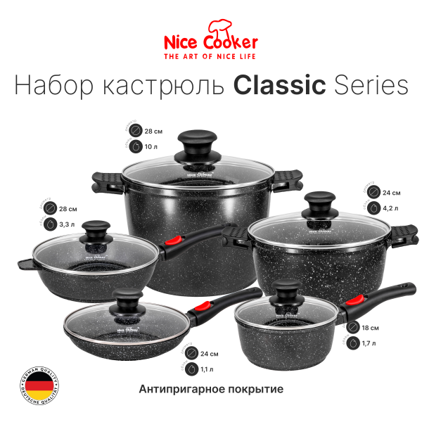 Набор посуды Nice Cooker Classic Series