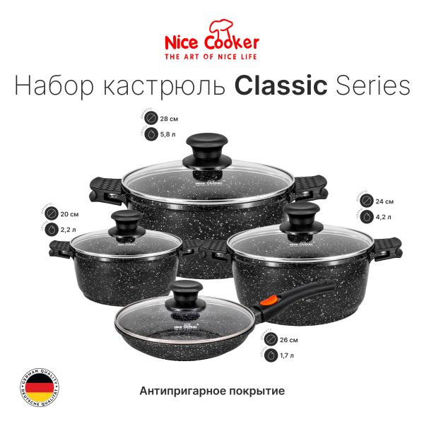 Набор посуды Nice Cooker Classic Series