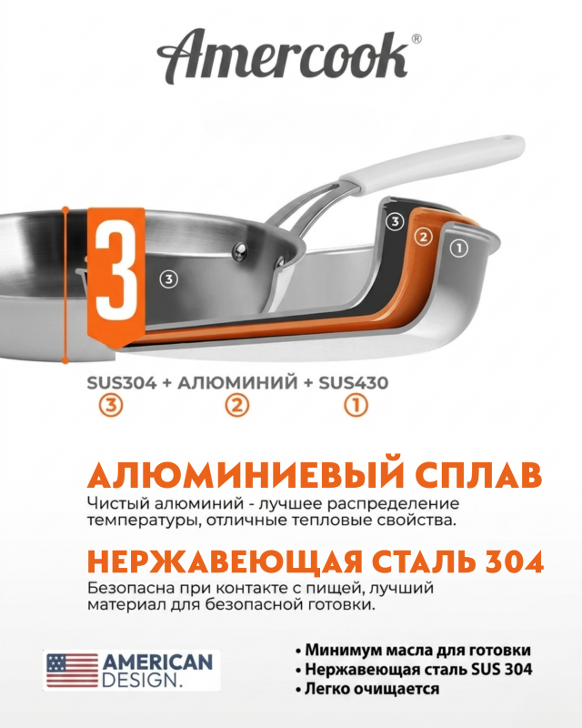 Сковорода Amercook ARISTO NEO Series 20