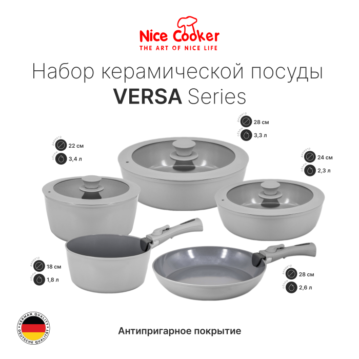 Набор керамической посуды Nice Cooker VERSA Series серый