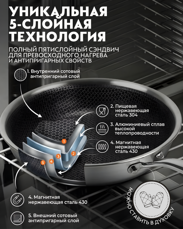 Сковорода Amercook Aristo Pro Series 30